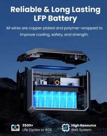 VoltRidge X2000 Portable Solar Generator - AureliaAdventure