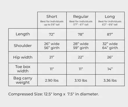 ArcticCore -20°F Sleeping Bag - AureliaAdventure