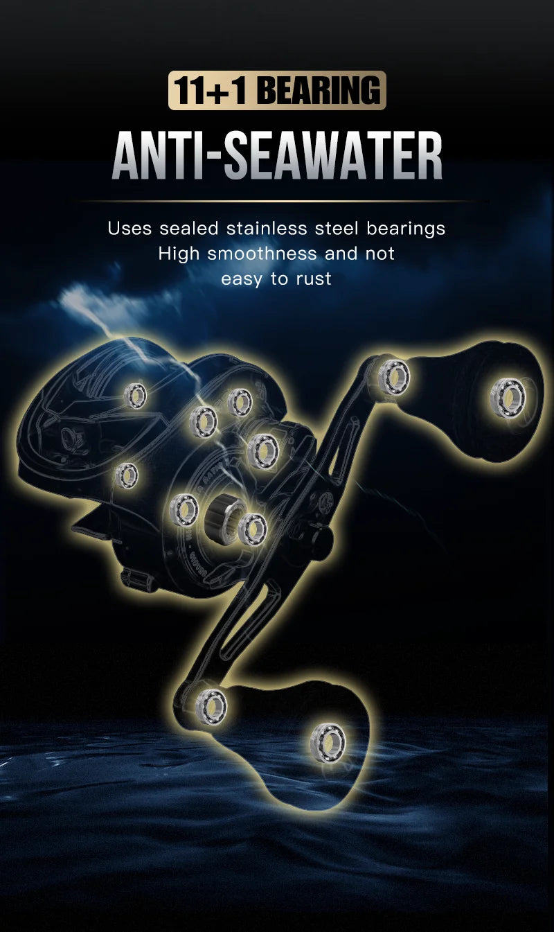 Seasir Megacuda Baitcasting Reel – 15kg Drag, 6.5:1 Gear Ratio, Jigging & Saltwater Ready - AureliaAdventure