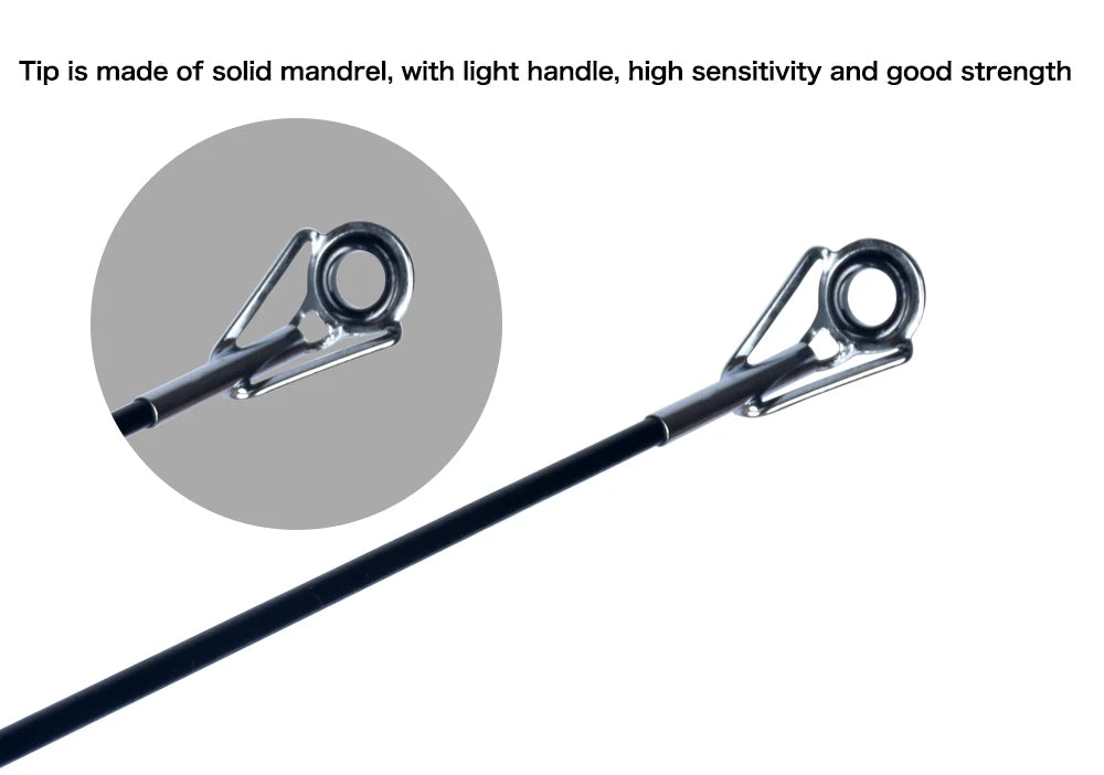 Ultralight Travel Fishing Rod – Spinning/Baitcasting, Carbon, 5–30g Casting - AureliaAdventure