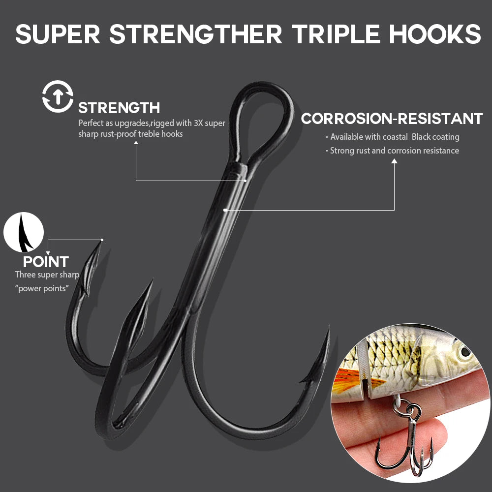 Swimbait Tackle Lure - AureliaAdventure