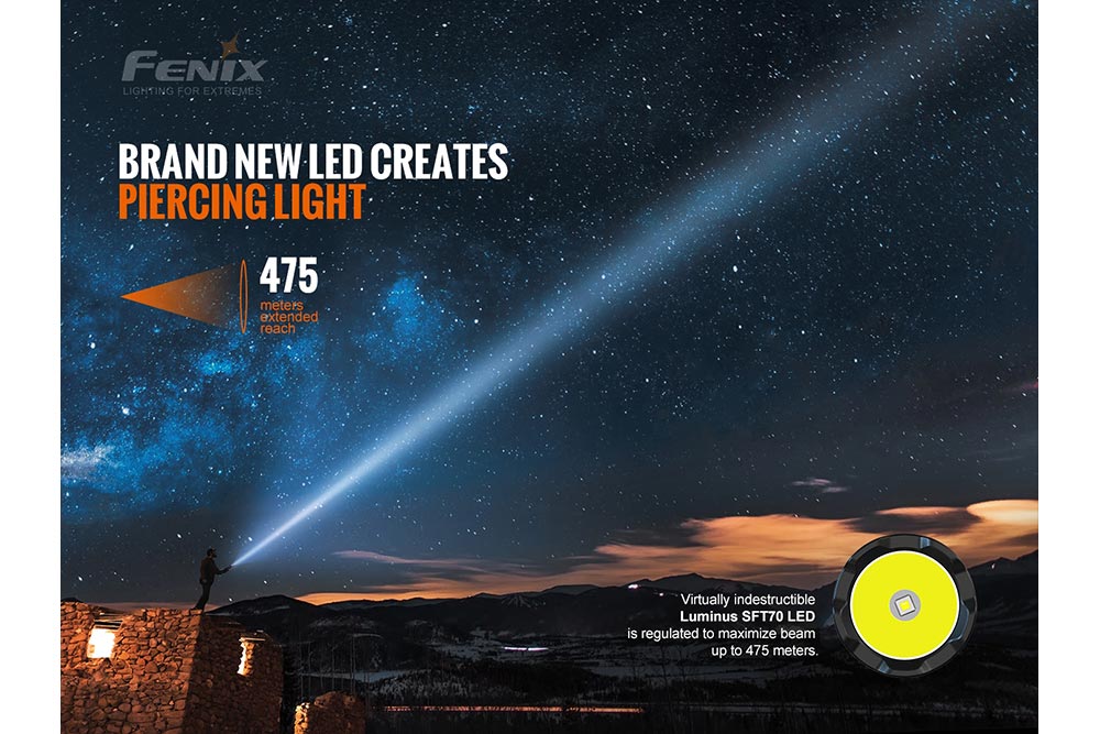 Fenix TK20R V2.0 Rechargeable LED Flashlight - 3000 Lumens - AureliaAdventure