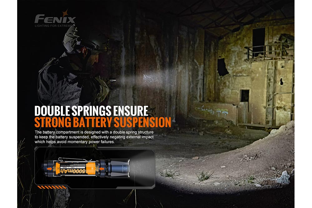 Fenix TK20R V2.0 Rechargeable LED Flashlight - 3000 Lumens - AureliaAdventure