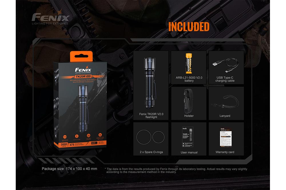 Fenix TK20R V2.0 Rechargeable LED Flashlight - 3000 Lumens - AureliaAdventure