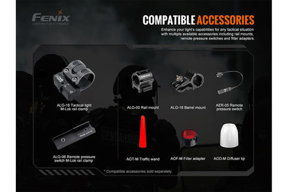 Fenix TK20R V2.0 Rechargeable LED Flashlight - 3000 Lumens - AureliaAdventure